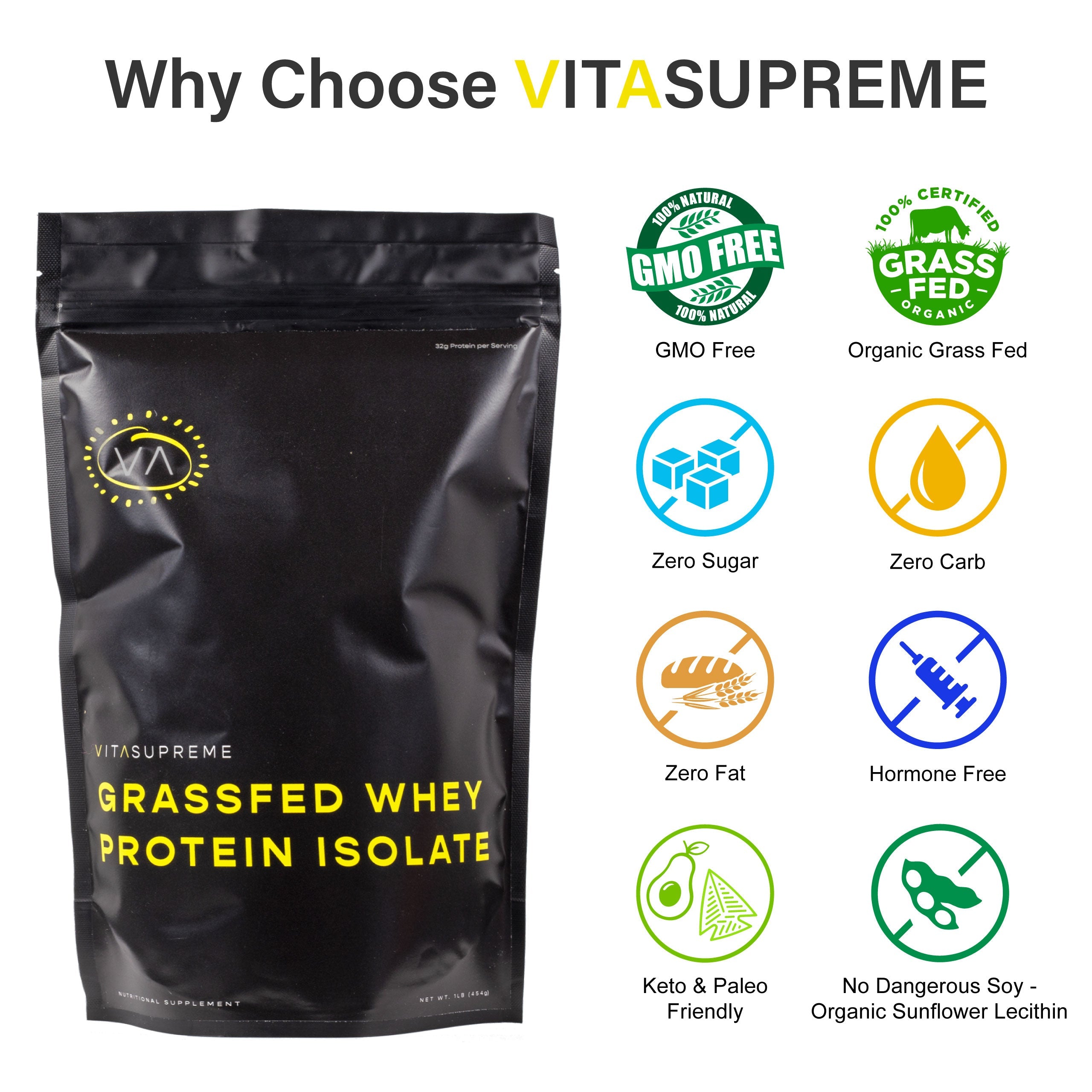 Organic Grass-Fed Whey Protein Isolate (Unflavored) — 3-Pack