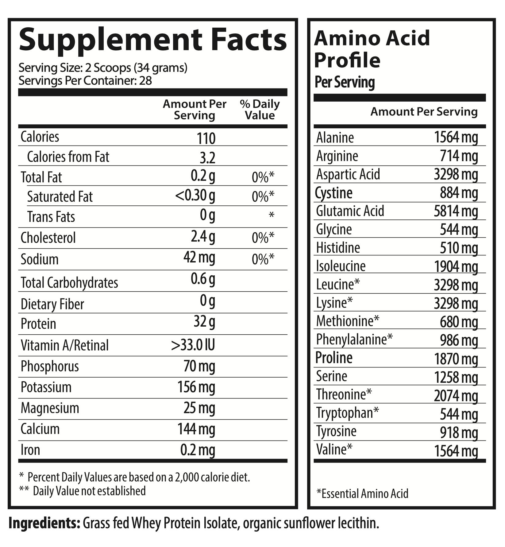 Organic Grass-Fed Whey Protein Isolate - Unflavored Supplement Facts