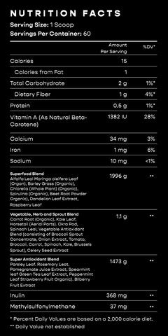 Organic Supreme Greens with MSM Powder™