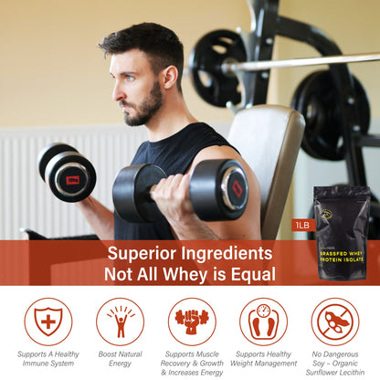 Organic Grass-Fed Whey Protein Isolate (Unflavored) — 3-Pack