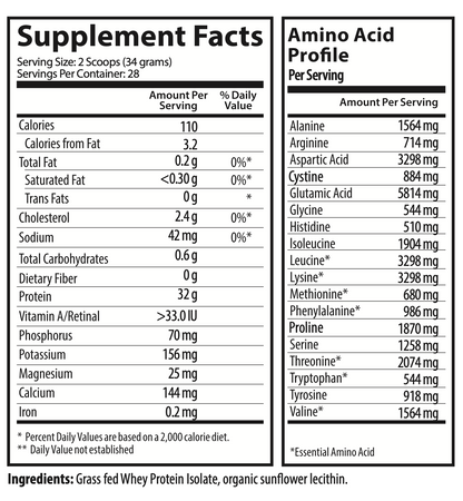 Organic Grass-Fed Whey Protein Isolate (Unflavored) — 2-Pack
